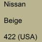 Preview: Nissan, Beige, 422 (USA).